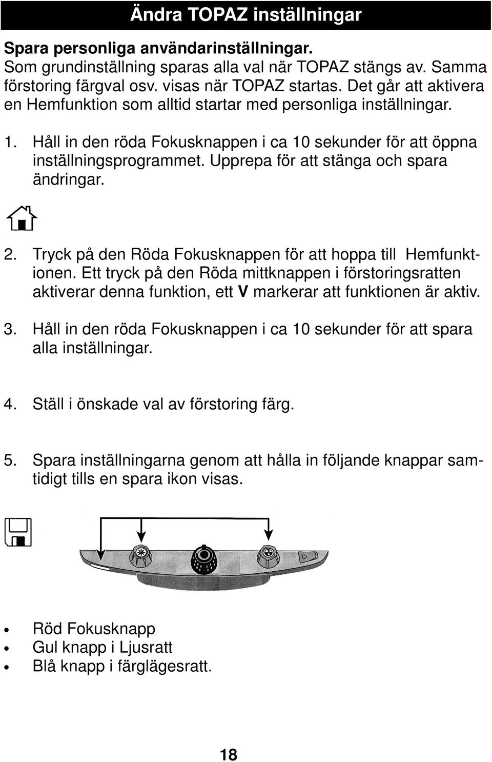 Upprepa för att stänga och spara ändringar. 2. Tryck på den Röda Fokusknappen för att hoppa till Hemfunktionen.