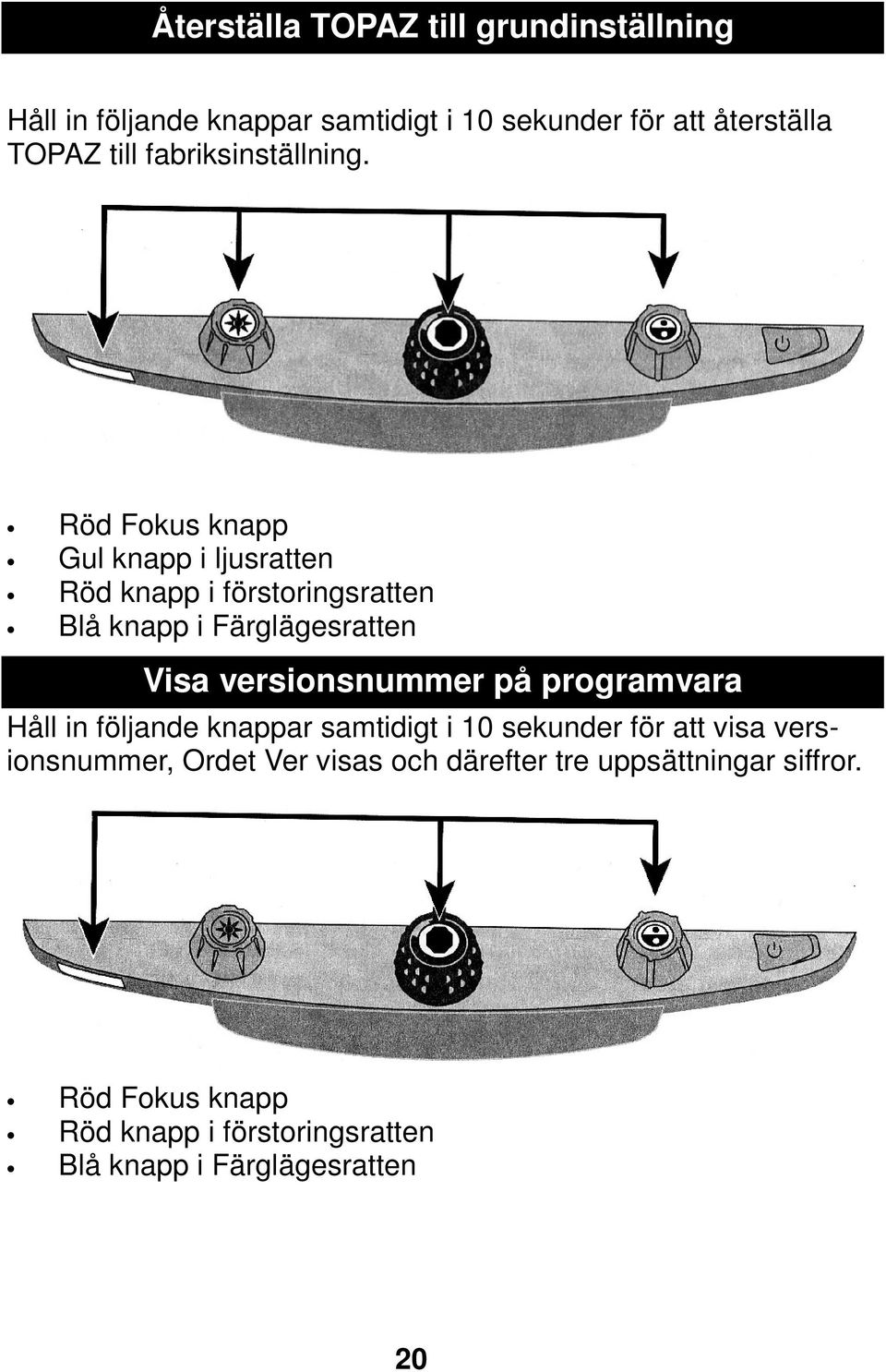 Röd Fokus knapp Gul knapp i ljusratten Röd knapp i förstoringsratten Blå knapp i Färglägesratten Visa versionsnummer på