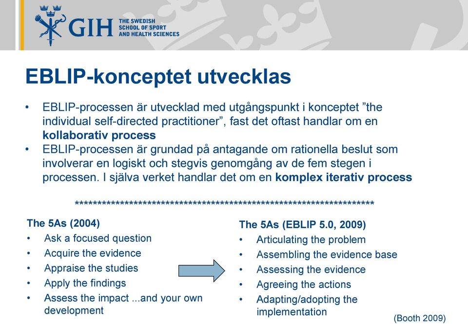 I själva verket handlar det om en komplex iterativ process ****************************************************************** The 5As (2004) Ask a focused question Acquire the evidence