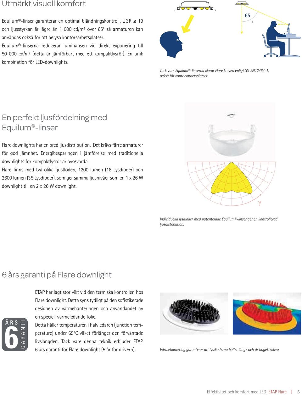 Tack vare Equilum -linserna klarar Flare kraven enligt SS-EN12464-1, också för kontorsarbetsplatser En perfekt ljusfördelning med Equilum -linser Flare downlights har en bred ljusdistribution.