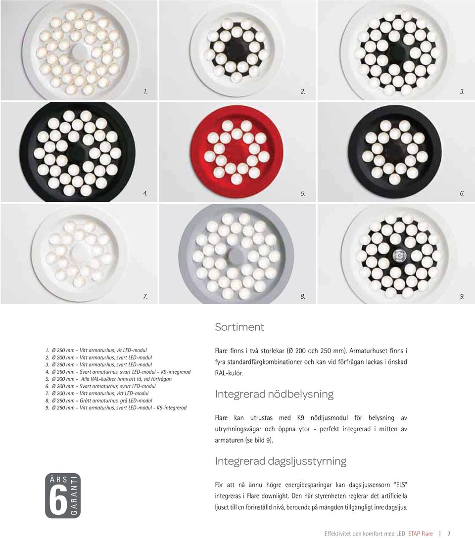 Ø 200 mm Vitt armaturhus, vitt LED-modul 8. Ø 250 mm Grått armaturhus, grå LED-modul 9. Ø 250 mm Vitt armaturhus, svart LED-modul - K9-integrerad Flare finns i två storlekar (Ø 200 och 250 mm).