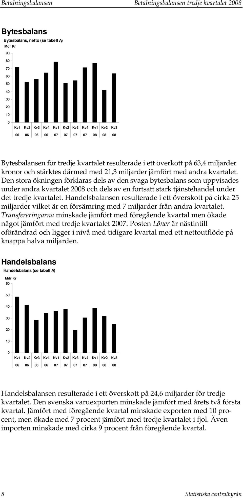 Den sora ökningen förklaras dels av den svaga byesbalans som uppvisades under andra kvarale 2008 och dels av en forsa sark jänsehandel under de redje kvarale.