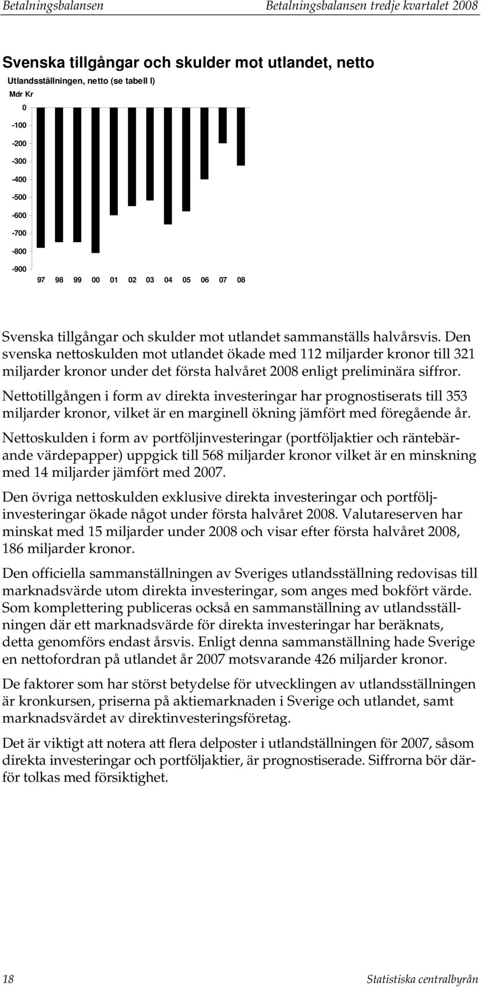 Den svenska neoskulden mo ulande ökade med 112 miljarder kronor ill 321 miljarder kronor under de försa halvåre 2008 enlig preliminära siffror.