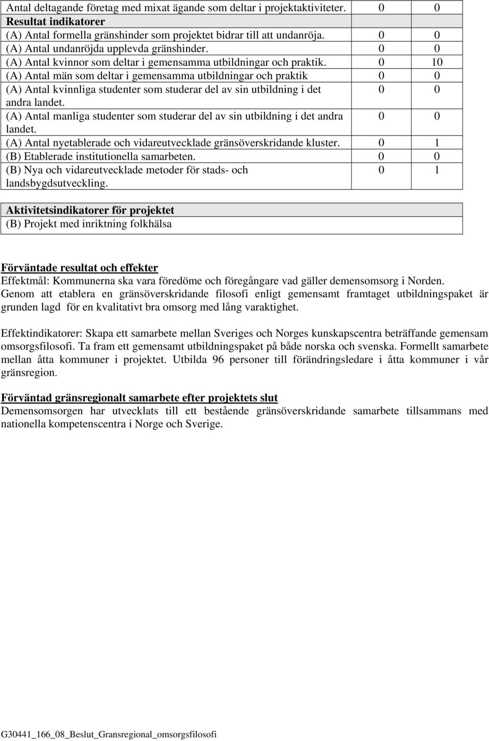 0 10 (A) Antal män som deltar i gemensamma utbildningar och praktik 0 0 (A) Antal kvinnliga studenter som studerar del av sin utbildning i det 0 0 andra landet.