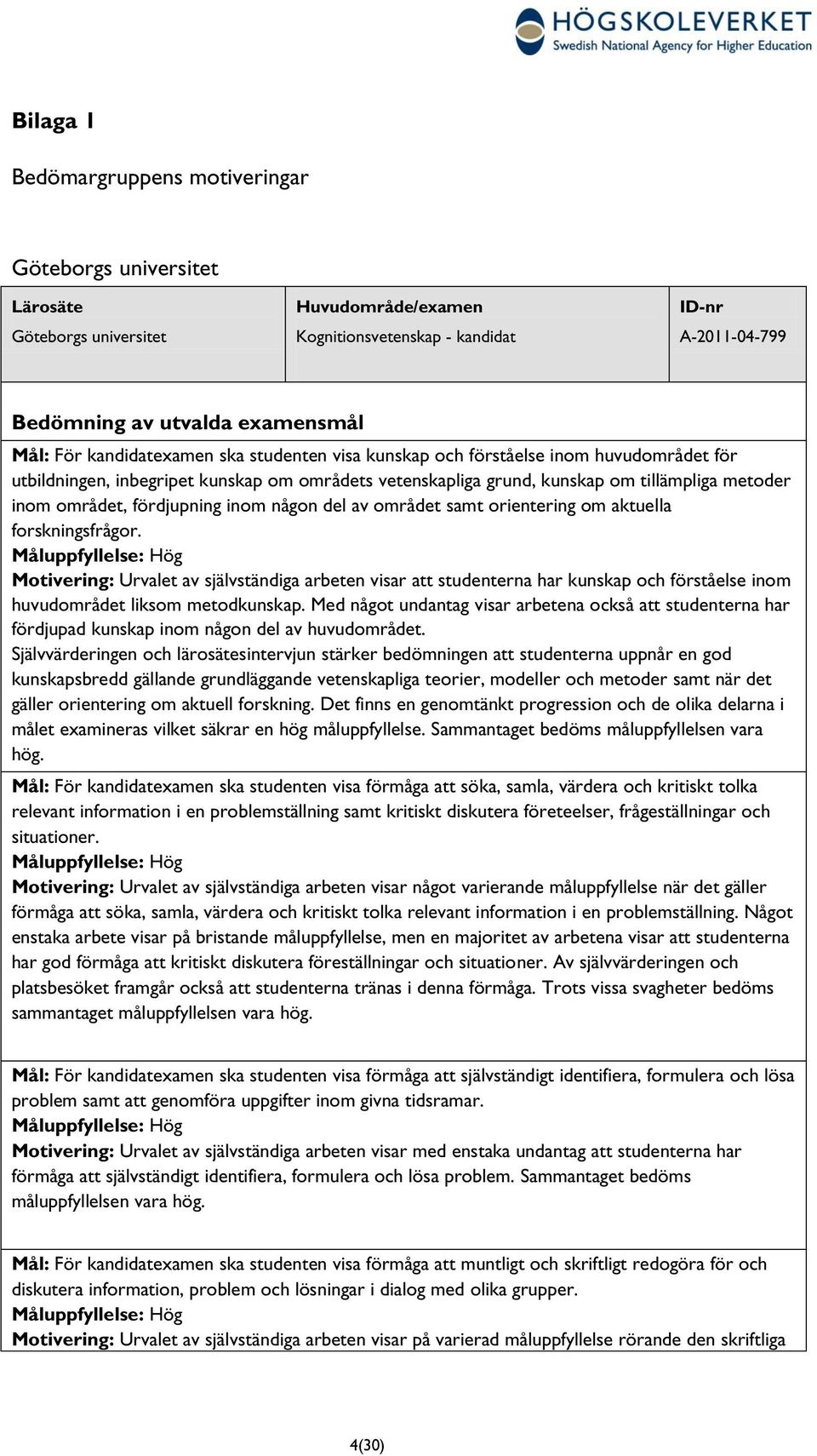 någon del av området samt orientering om aktuella forskningsfrågor. Motivering: Urvalet av självständiga arbeten visar att studenterna har kunskap och förståelse huvudområdet liksom metodkunskap.