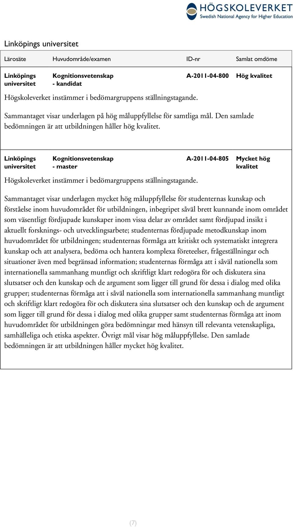 Linköpings universitet Kognitionsvetenskap - master Högskoleverket instämmer i bedömargruppens ställningstagande.