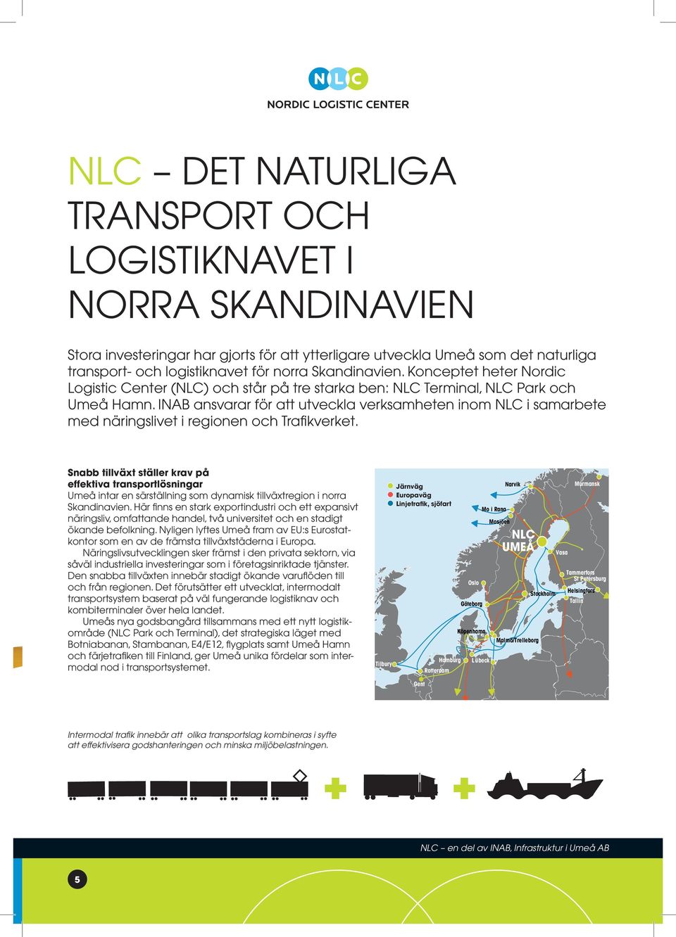 INAB ansvarar för att utveckla verksamheten inom NLC i samarbete med näringslivet i regionen och Trafikverket.