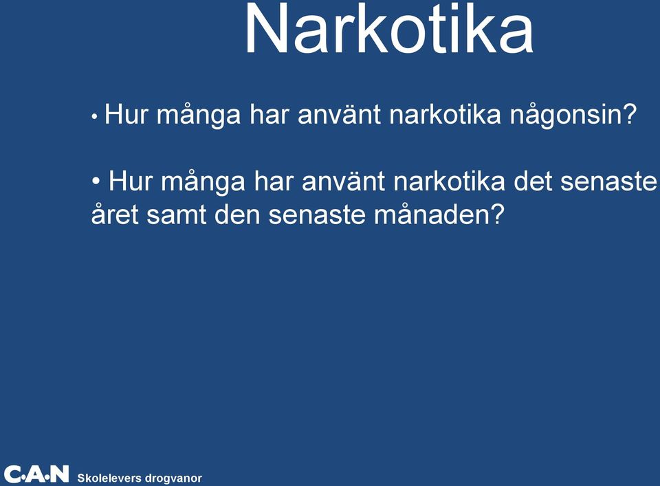 Hur många har använt narkotika