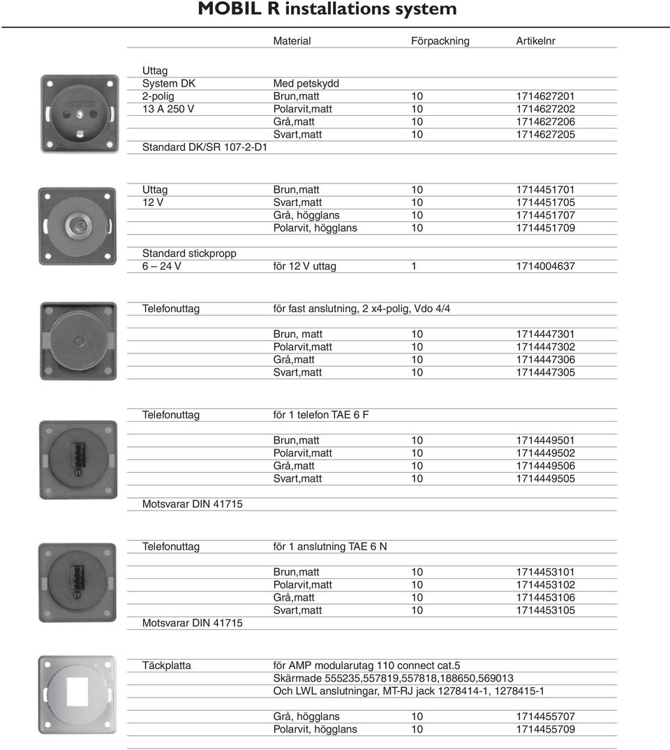 Brun, matt 10 1714447301 Polarvit,matt 10 1714447302 Grå,matt 10 1714447306 Svart,matt 10 1714447305 Telefonuttag för 1 telefon TAE 6 F Brun,matt 10 1714449501 Polarvit,matt 10 1714449502 Grå,matt 10