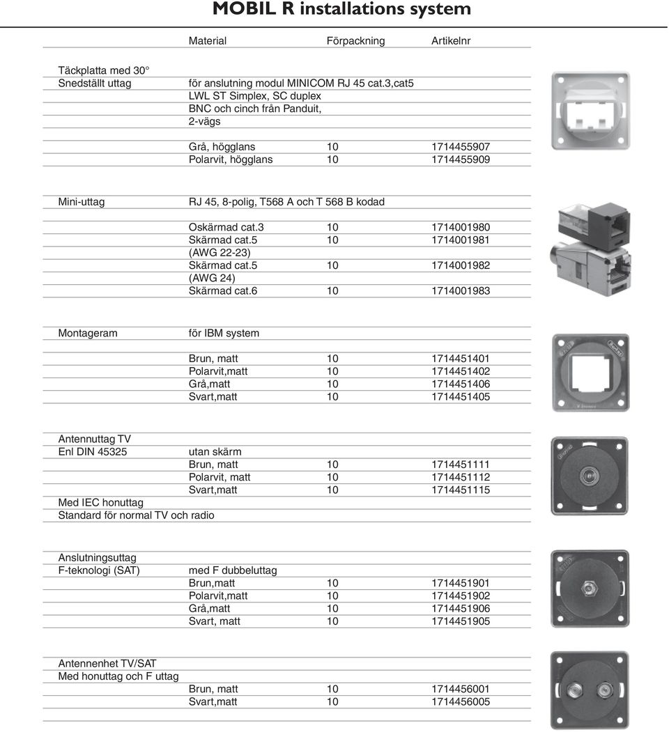 3 10 1714001980 Skärmad cat.5 10 1714001981 (AWG 22-23) Skärmad cat.5 10 1714001982 (AWG 24) Skärmad cat.