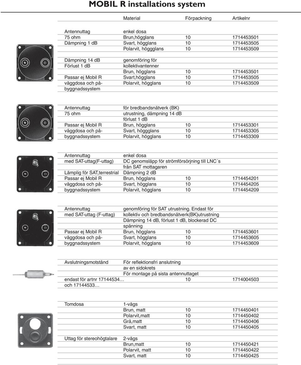 dämpning 14 db förlust 1 db Passar ej Mobil R Brun, högglans 10 1714453301 väggdosa och på- Svart, höggglans 10 1714453305 byggnadssystem Polarvit, högglans 10 1714453309 Antennuttag med