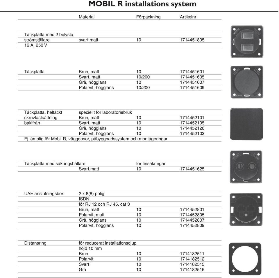 1714452102 Ej lämplig för Mobil R, väggdosor, påbyggnadssystem och montageringar Täckplatta med säkringshållare för finsäkringar Svart,matt 10 1714451625 UAE anslutningsbox 2 x 8(8) polig ISDN för RJ