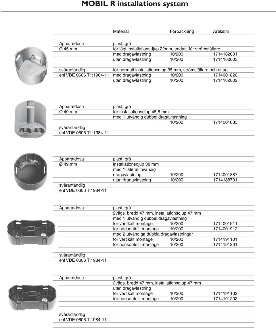 installationsdjup 45,5 mm med 1 utvändig dubbel dragavlastning 10/200 1714001883 Ø 49 mm svårantändlig enl VDE 0606 T:1984-11 plast, grå installationsdjup 38 mm med 1 lateral invändig dragavlastning