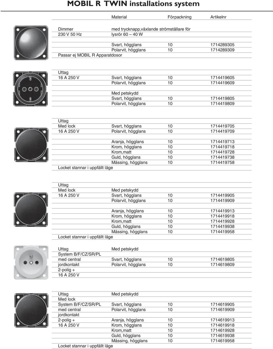 1714419705 16 A 250 V Polarvit, högglans 10 1714419709 Aranja, högglans 10 1714419713 Krom, högglans 10 1714419718 Krom,matt 10 1714419728 Guld, högglans 10 1714419738 Mässing, högglans 10 1714419758