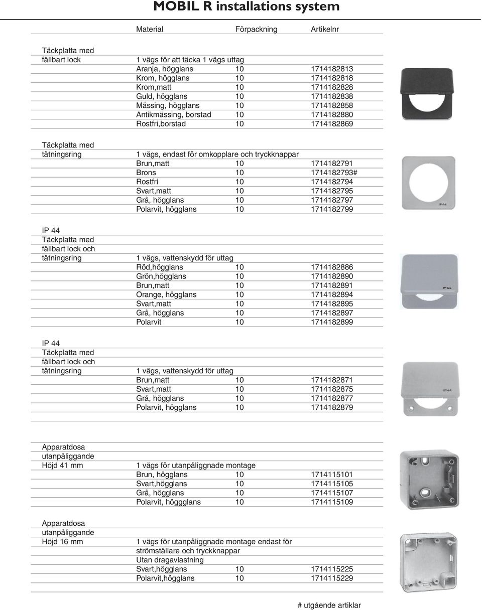 1714182869 1 vägs, endast för omkopplare och tryckknappar Brun,matt 10 1714182791 Brons 10 1714182793# Rostfri 10 1714182794 Svart,matt 10 1714182795 Grå, högglans 10 1714182797 Polarvit, högglans 10