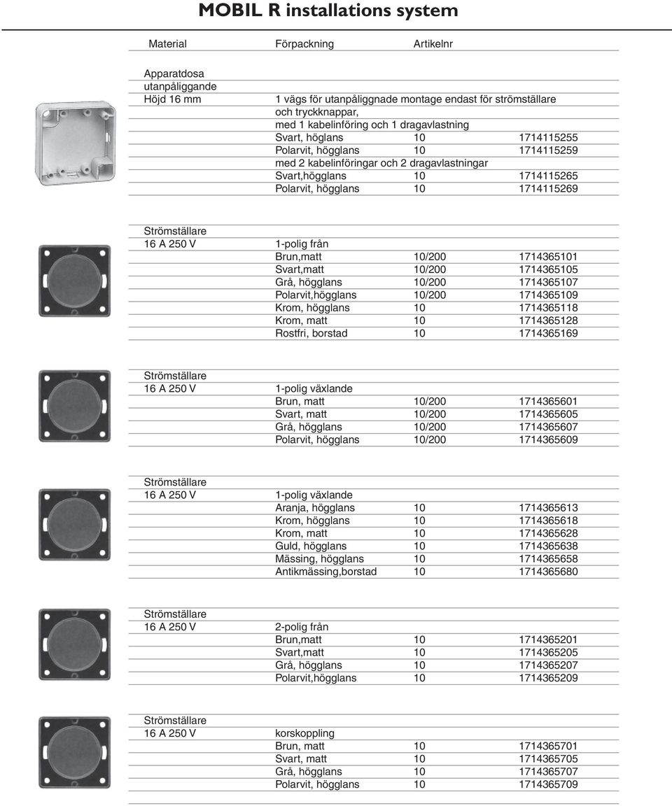 10/200 1714365105 Grå, högglans 10/200 1714365107 Polarvit,högglans 10/200 1714365109 Krom, högglans 10 1714365118 Krom, matt 10 1714365128 Rostfri, borstad 10 1714365169 Strömställare 16 A 250 V