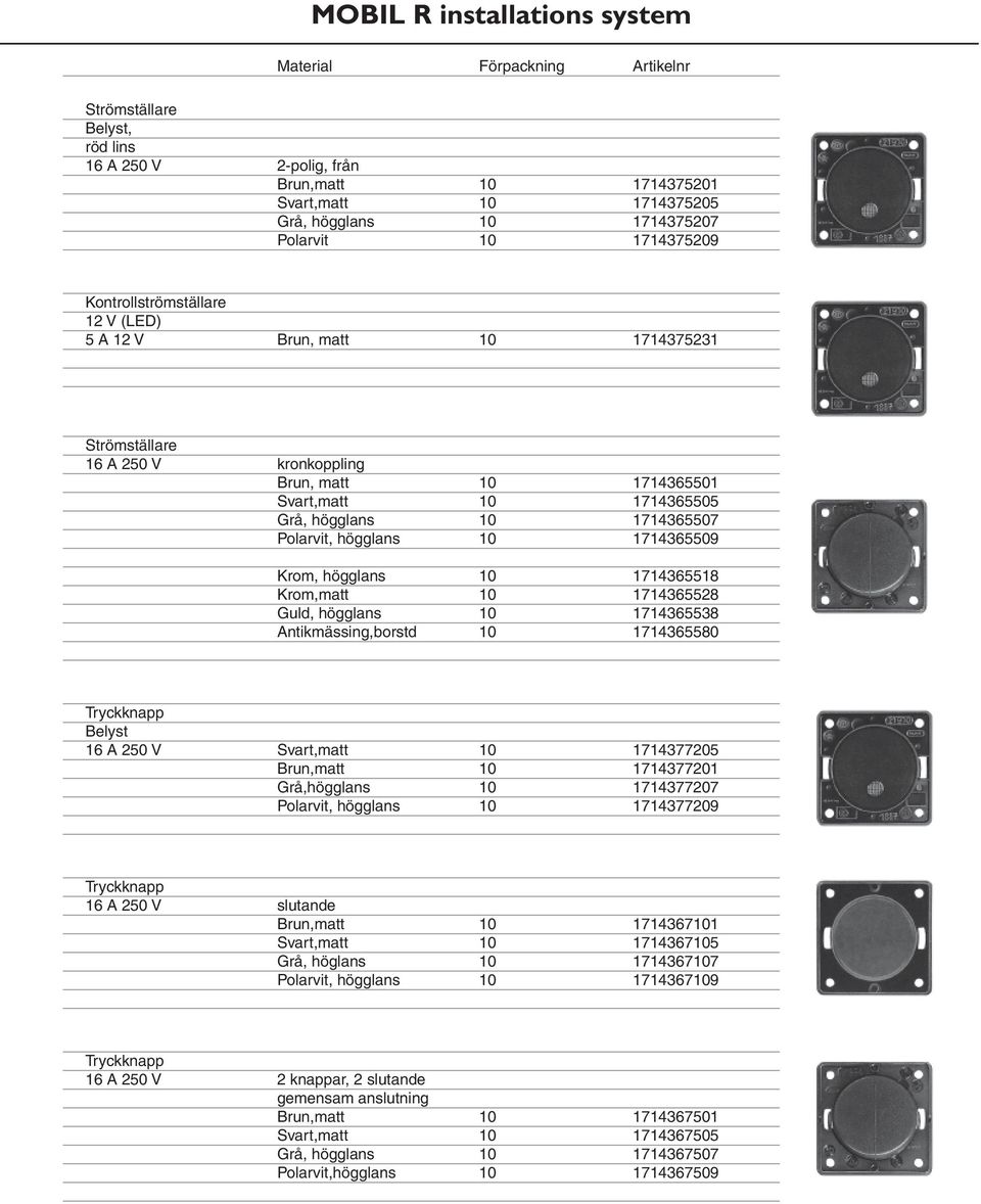 1714365518 Krom,matt 10 1714365528 Guld, högglans 10 1714365538 Antikmässing,borstd 10 1714365580 Tryckknapp Belyst 16 A 250 V Svart,matt 10 1714377205 Brun,matt 10 1714377201 Grå,högglans 10