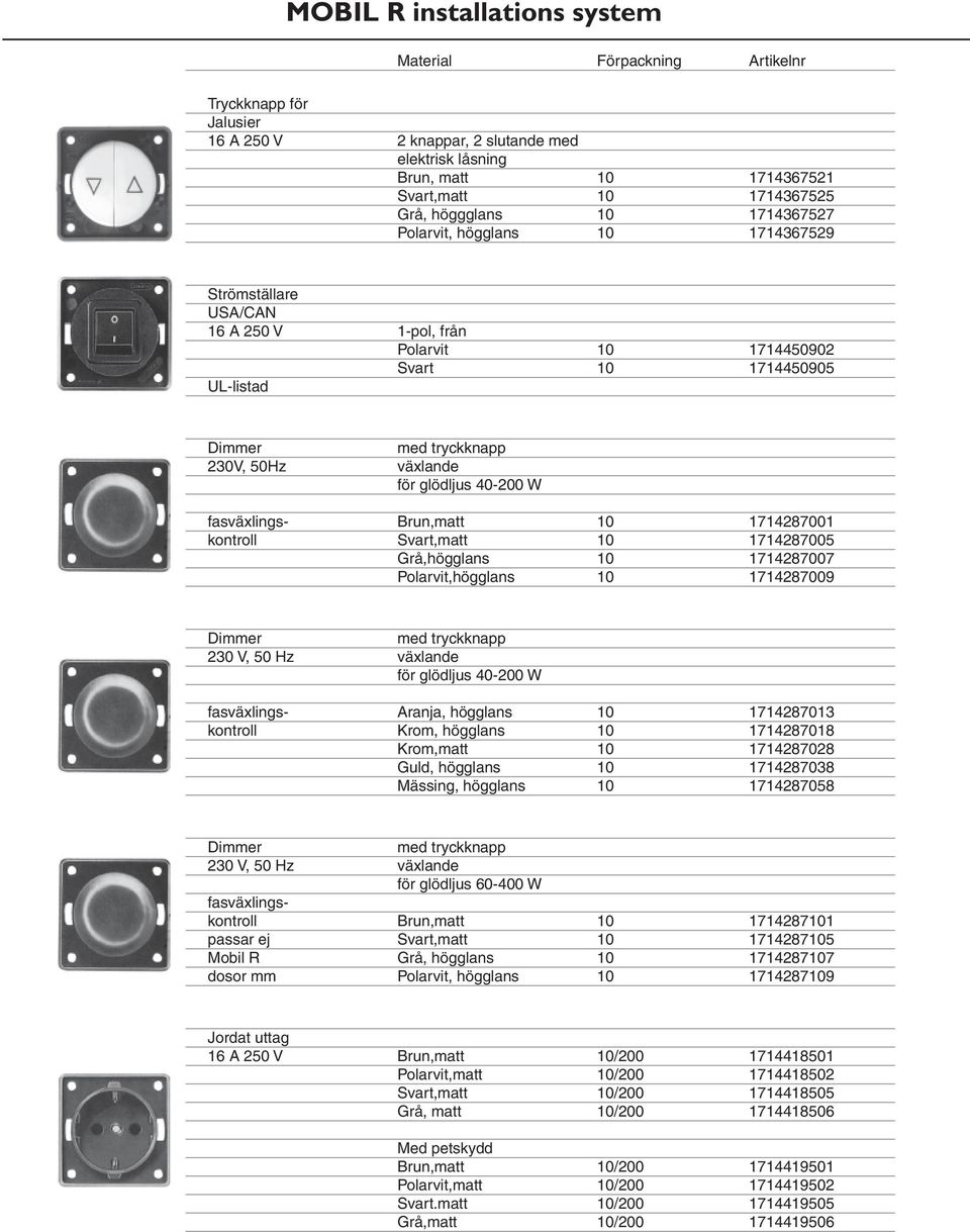 kontroll Svart,matt 10 1714287005 Grå,högglans 10 1714287007 Polarvit,högglans 10 1714287009 Dimmer med tryckknapp 230 V, 50 Hz växlande för glödljus 40-200 W fasväxlings- Aranja, högglans 10