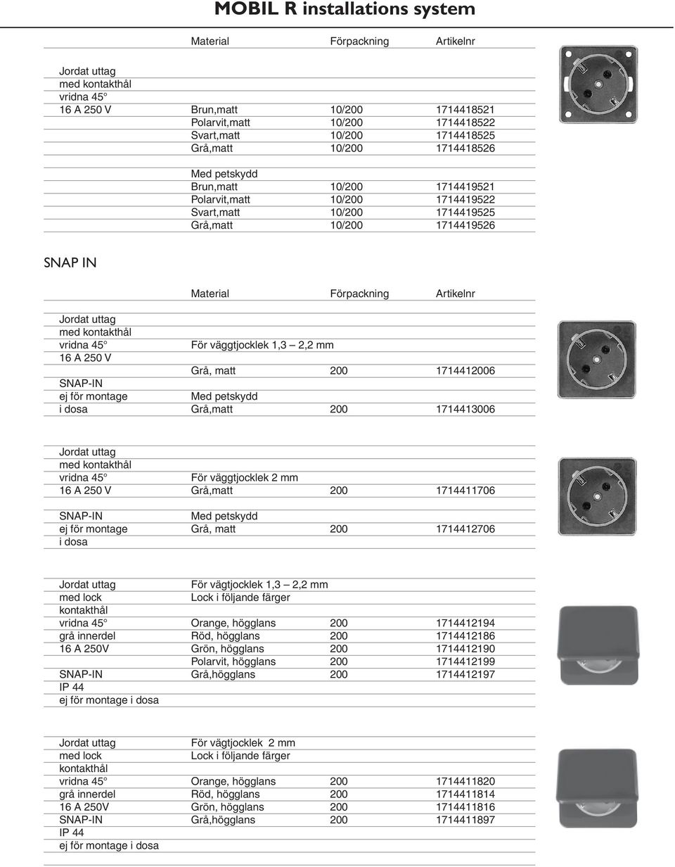 1714412006 SNAP-IN ej för montage Med petskydd i dosa Grå,matt 200 1714413006 Jordat uttag med kontakthål vridna 45 För väggtjocklek 2 mm 16 A 250 V Grå,matt 200 1714411706 SNAP-IN Med petskydd ej