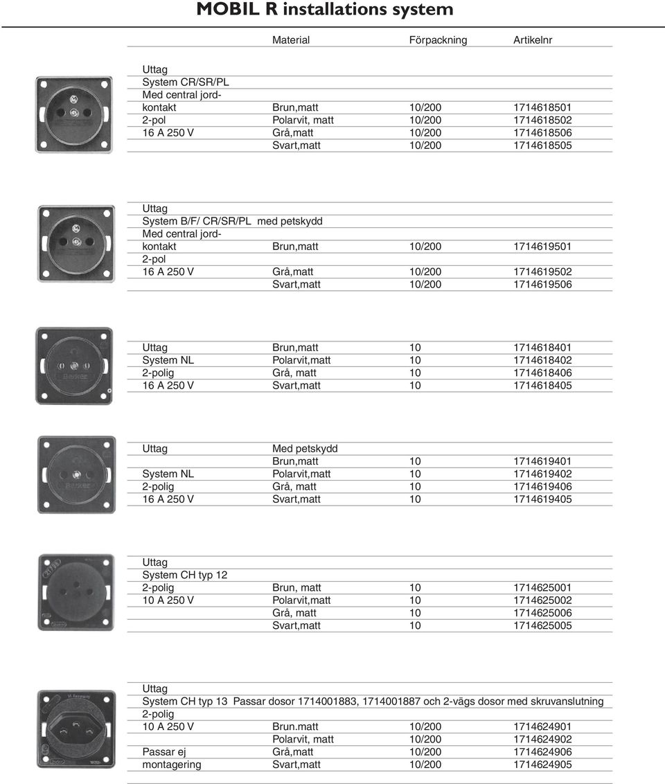 2-polig Grå, matt 10 1714618406 16 A 250 V Svart,matt 10 1714618405 Med petskydd Brun,matt 10 1714619401 System NL Polarvit,matt 10 1714619402 2-polig Grå, matt 10 1714619406 16 A 250 V Svart,matt 10