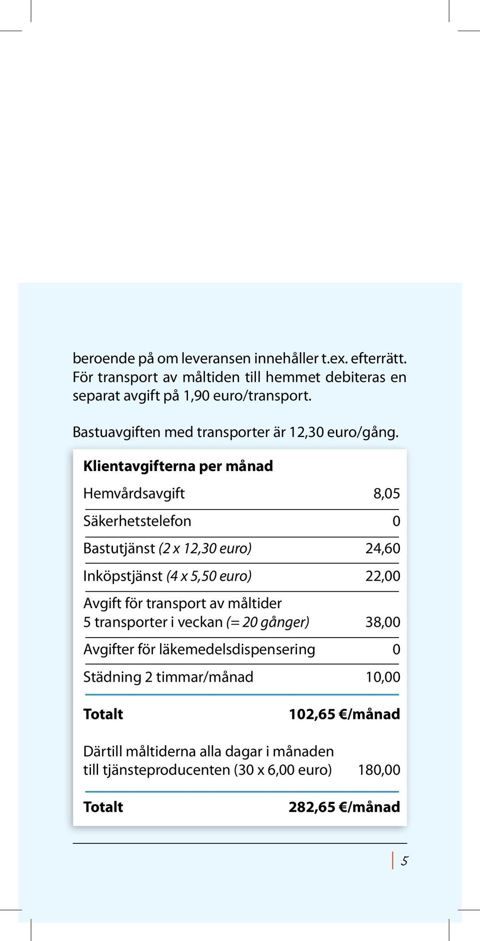 Klientavgifterna per månad Hemvårdsavgift 8,05 Säkerhetstelefon 0 Bastutjänst (2 x 12,30 euro) 24,60 Inköpstjänst (4 x 5,50 euro) 22,00 Avgift för