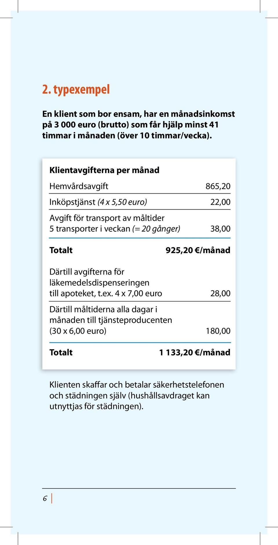 38,00 925,20 /månad Därtill avgifterna för läkemedelsdispenseringen till apoteket, t.ex.