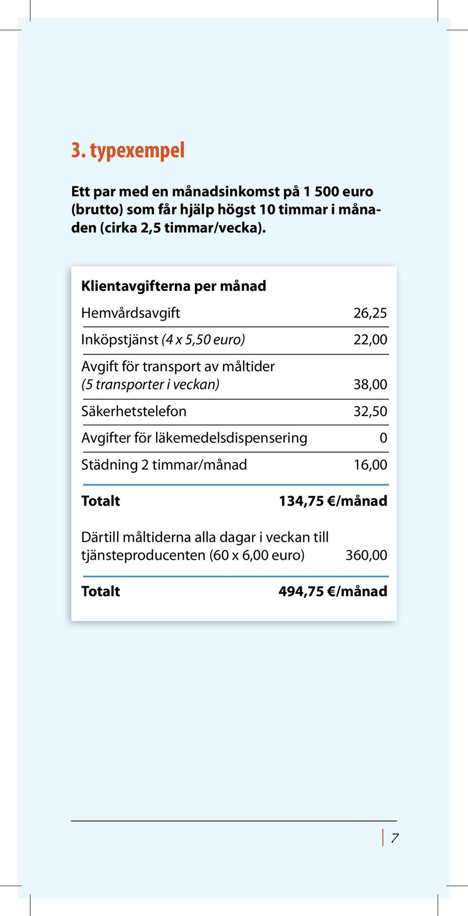 Klientavgifterna per månad Hemvårdsavgift 26,25 Inköpstjänst (4 x 5,50 euro) 22,00 Avgift för transport av måltider (5