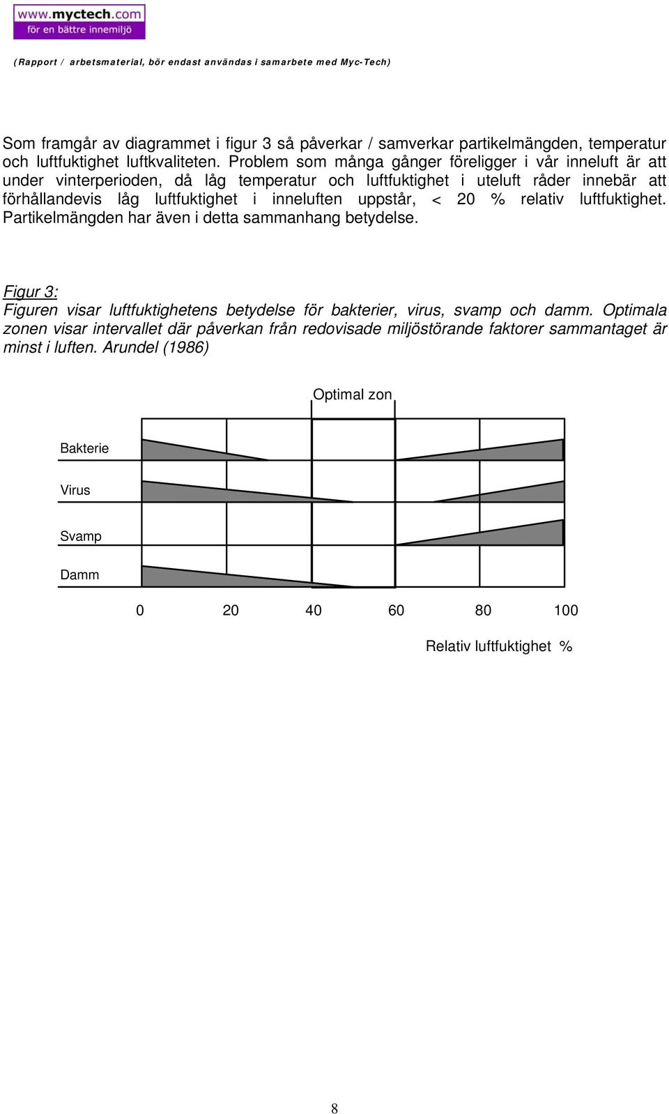 i inneluften uppstår, < 20 % relativ luftfuktighet. Partikelmängden har även i detta sammanhang betydelse.