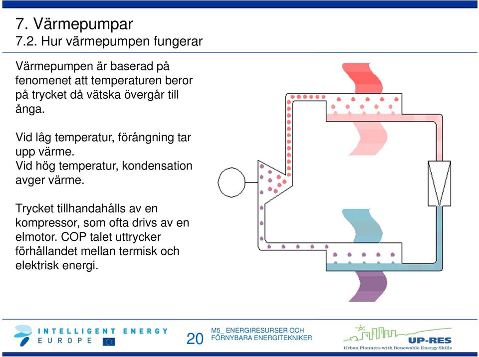 då vätska övergår till ånga. Vid låg temperatur, förångning tar upp värme.