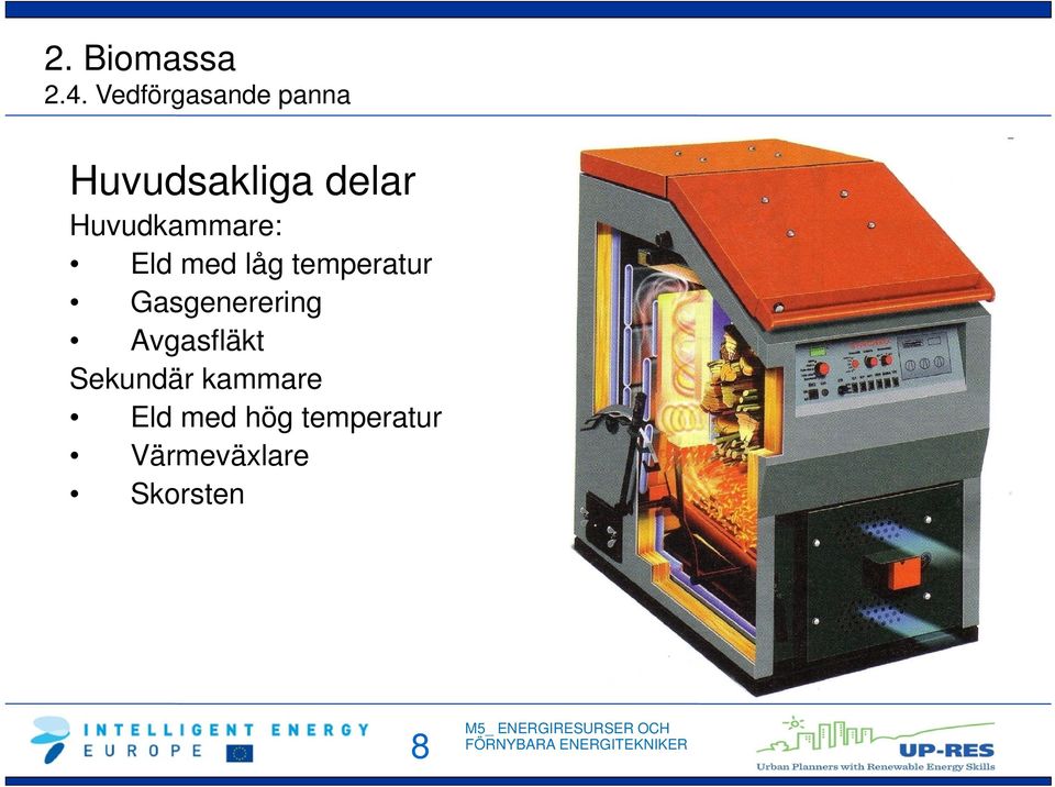 Huvudkammare: Eld med låg temperatur