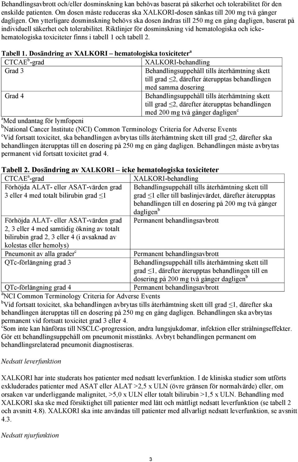 Om ytterligare dosminskning behövs ska dosen ändras till 250 mg en gång dagligen, baserat på individuell säkerhet och tolerabilitet.
