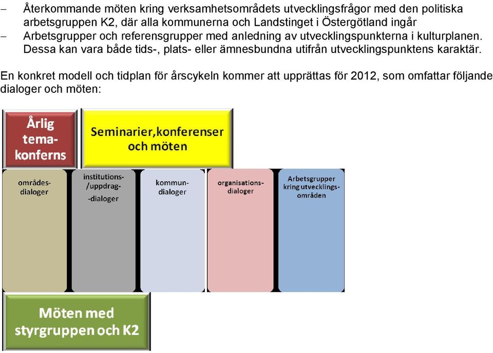 utvecklingspunkterna i kulturplanen.