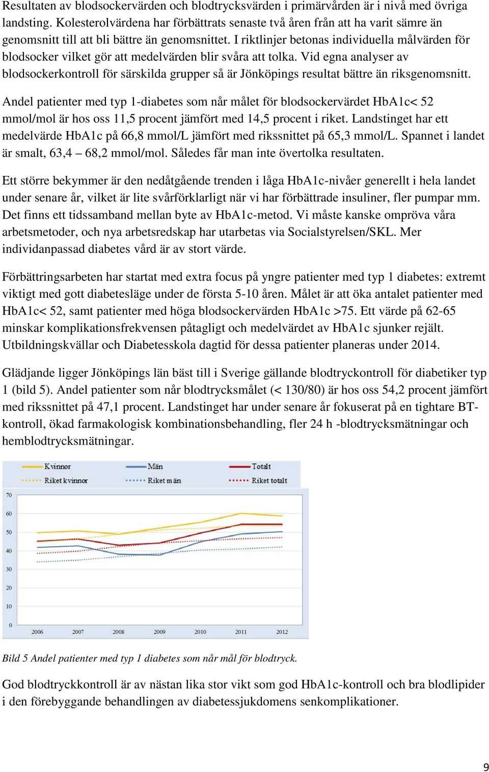 I riktlinjer betonas individuella målvärden för blodsocker vilket gör att medelvärden blir svåra att tolka.