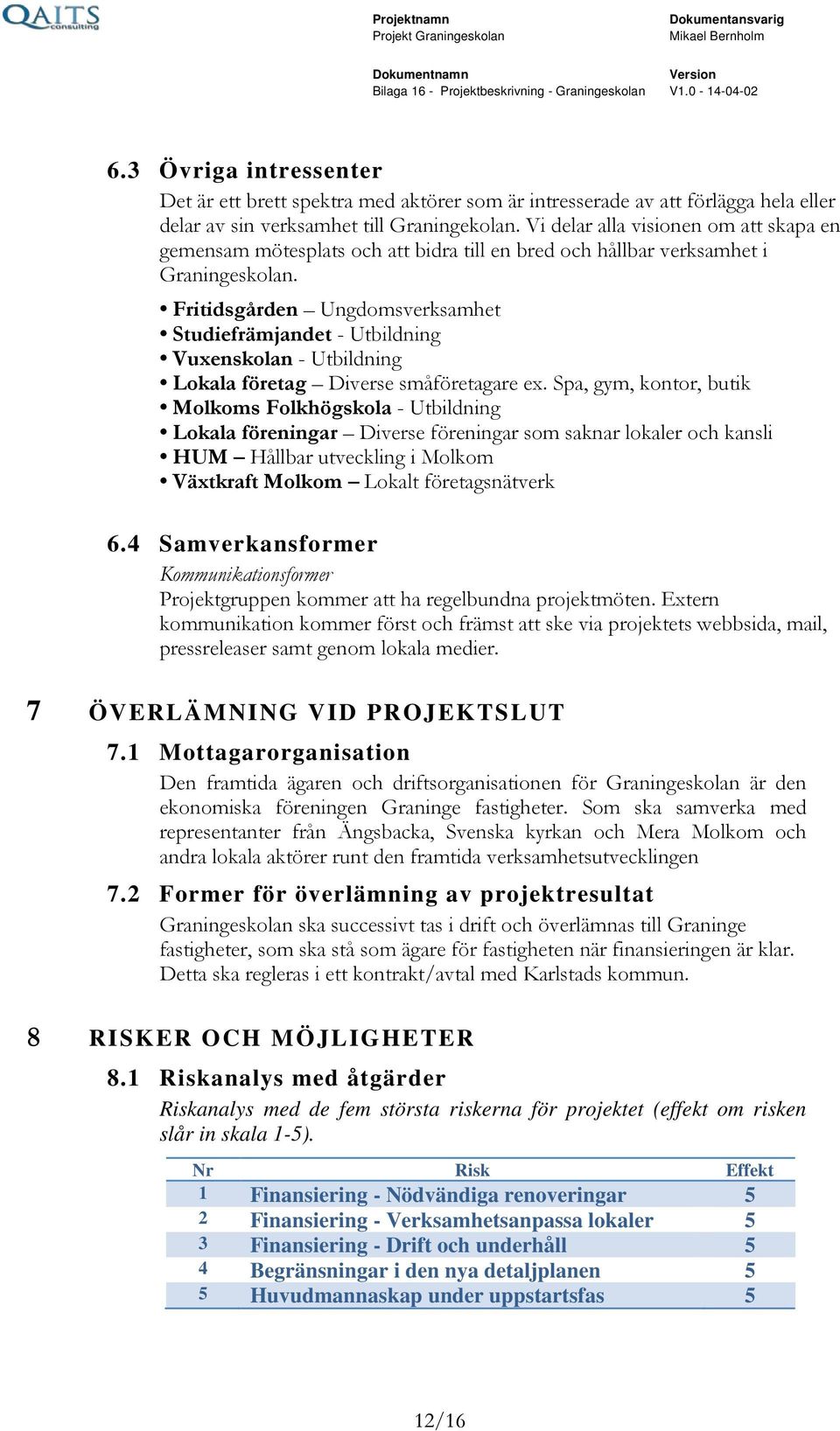Fritidsgården Ungdomsverksamhet Studiefrämjandet - Utbildning Vuxenskolan - Utbildning Lokala företag Diverse småföretagare ex.