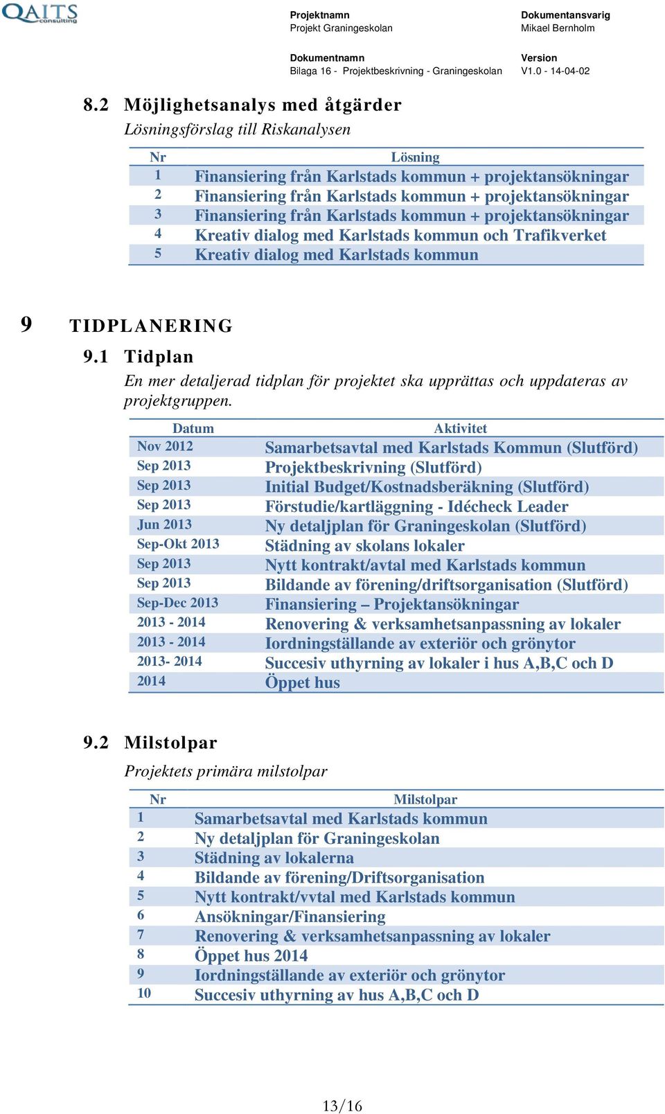 1 Tidplan En mer detaljerad tidplan för projektet ska upprättas och uppdateras av projektgruppen.