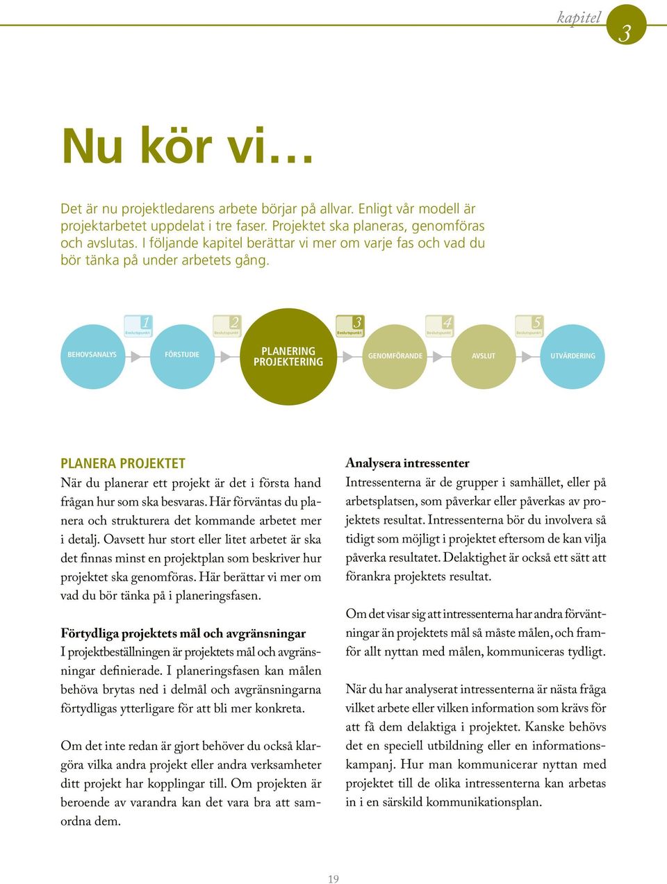 1 Belutpunkt 2 Belutpunkt 3 Belutpunkt 4 Belutpunkt 5 Belutpunkt BEHOVSANALYS FÖRSTUDIE PLANERING PROJEKTERING GENOMFÖRANDE AVSLUT UTVÄRDERING Planera projektet När du planerar ett projekt är det i