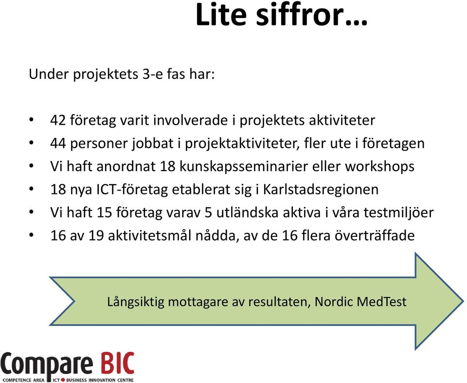 nya ICT-företag etablerat sig i Karlstadsregionen Vi haft 15 företag varav 5 utländska aktiva i våra