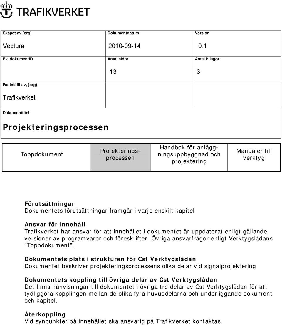 Manualer till verktyg Förutsättningar Dokumentets förutsättningar framgår i varje enskilt kapitel Ansvar för innehåll Trafikverket har ansvar för att innehållet i dokumentet är uppdaterat enligt