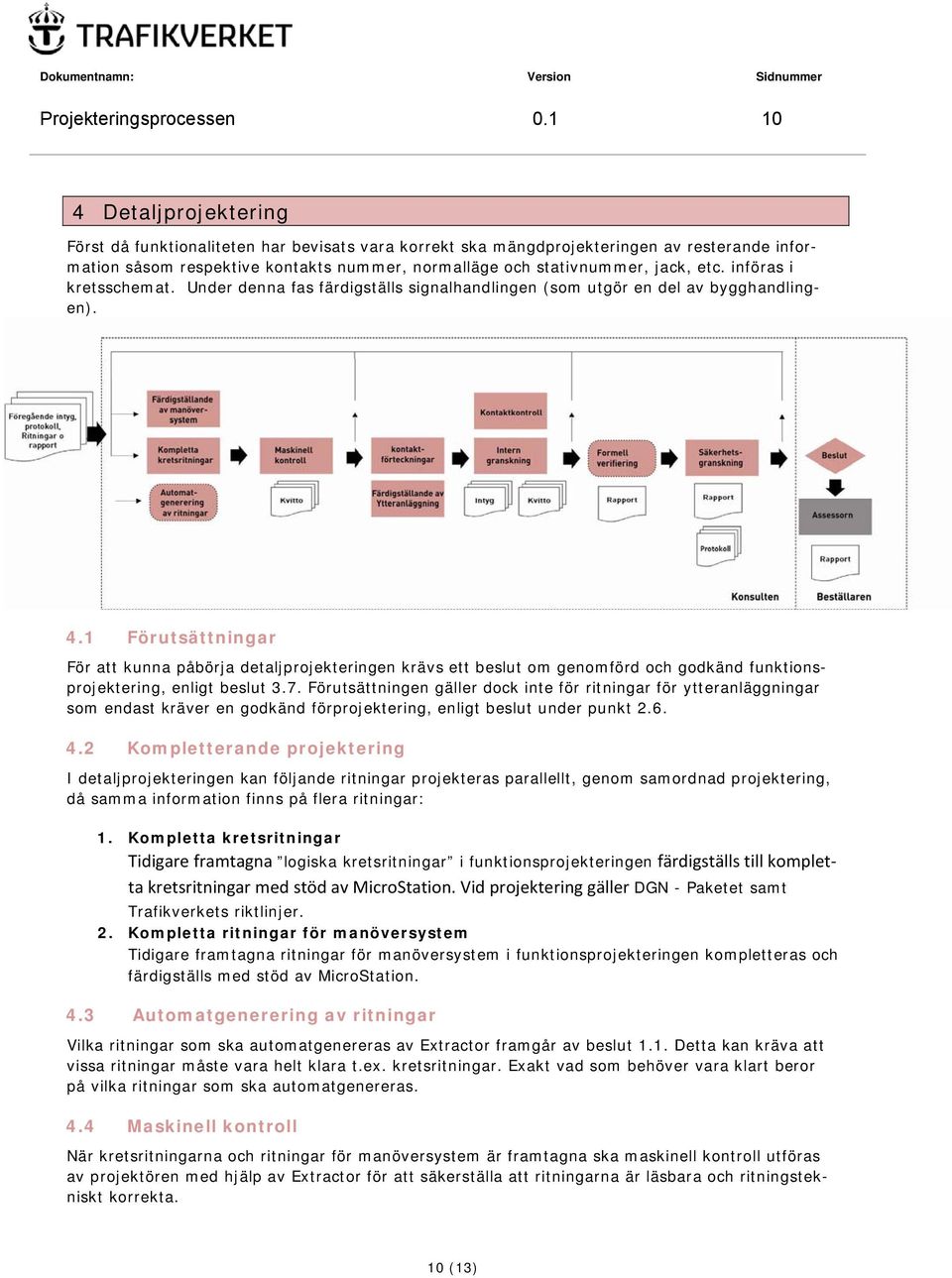 etc. införas i kretsschemat. Under denna fas färdigställs signalhandlingen (som utgör en del av bygghandlingen). 4.