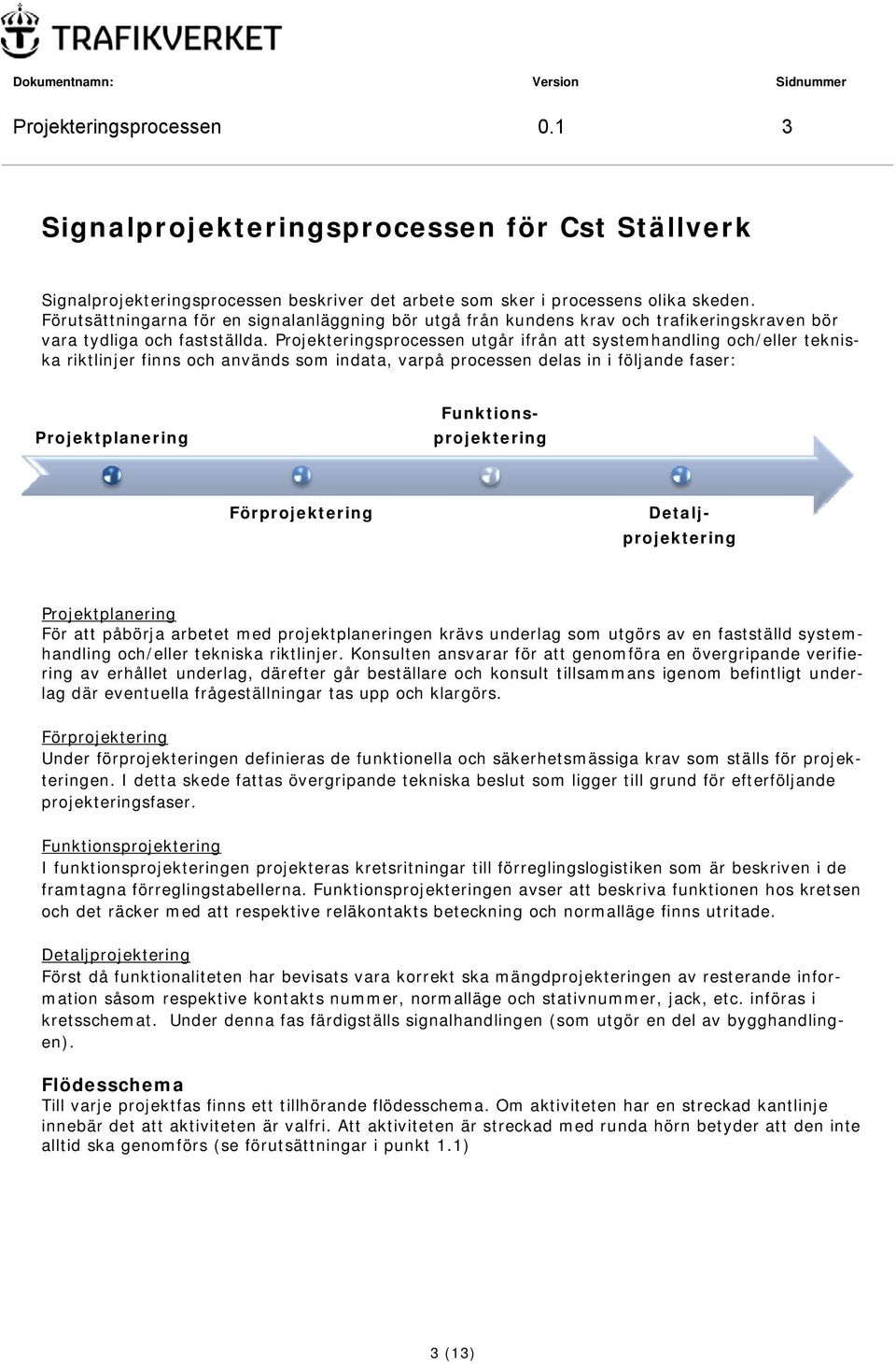 Projekteringsprocessen utgår ifrån att systemhandling och/eller tekniska riktlinjer finns och används som indata, varpå processen delas in i följande faser: Projektplanering Förprojektering