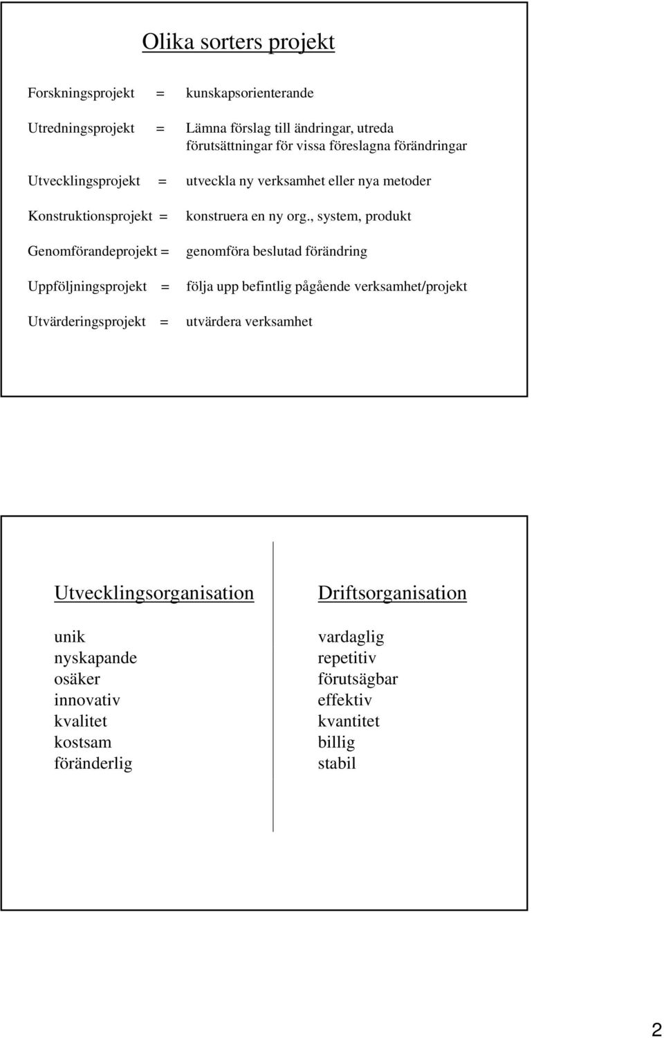 Utvärderingsprojekt = konstruera en ny org.