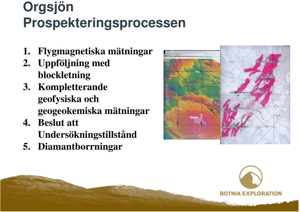 Uppföljning med blockletning 3.