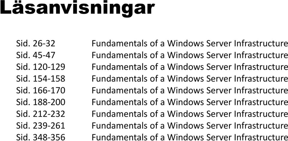 Infrastructure Fundamentals of a Windows Server Infrastructure Fundamentals of a Windows Server Infrastructure Fundamentals of a Windows
