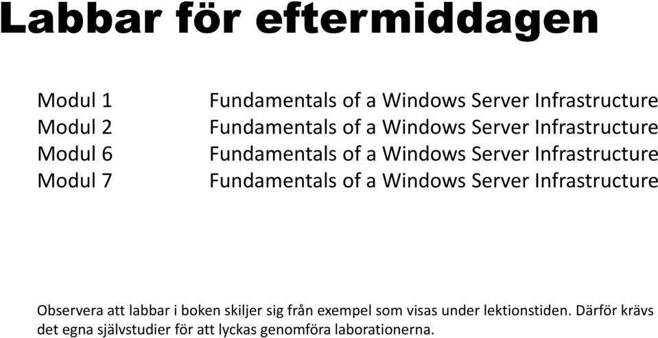 Infrastructure Fundamentals of a Windows Server Infrastructure Observera att labbar i boken skiljer