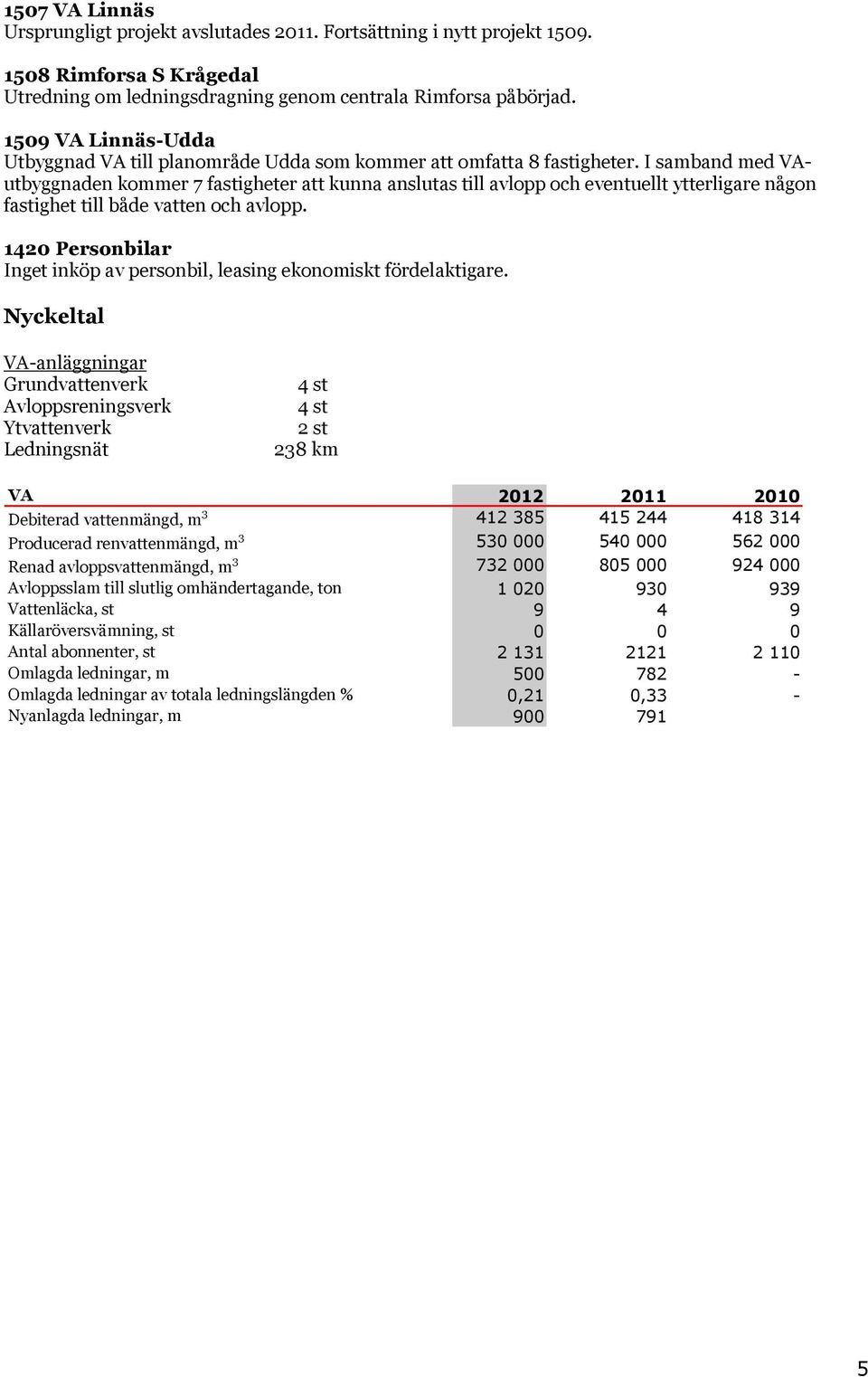I samband med VAutbyggnaden kommer 7 fastigheter att kunna anslutas till avlopp och eventuellt ytterligare någon fastighet till både vatten och avlopp.