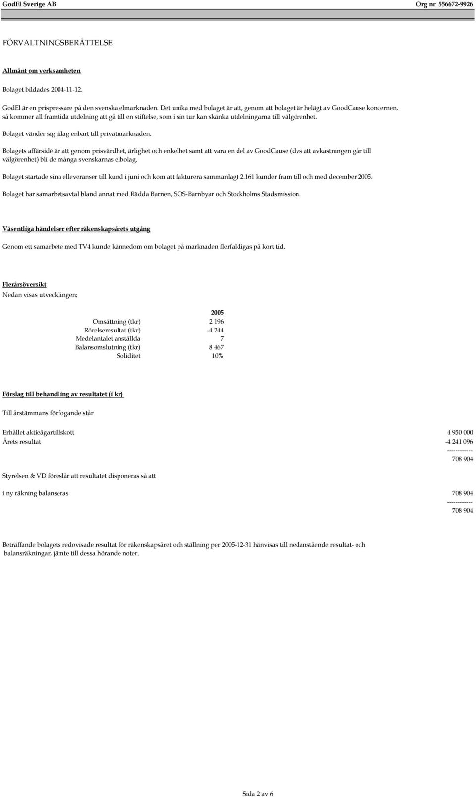 Bolaget vänder sig idag enbart till privatmarknaden.