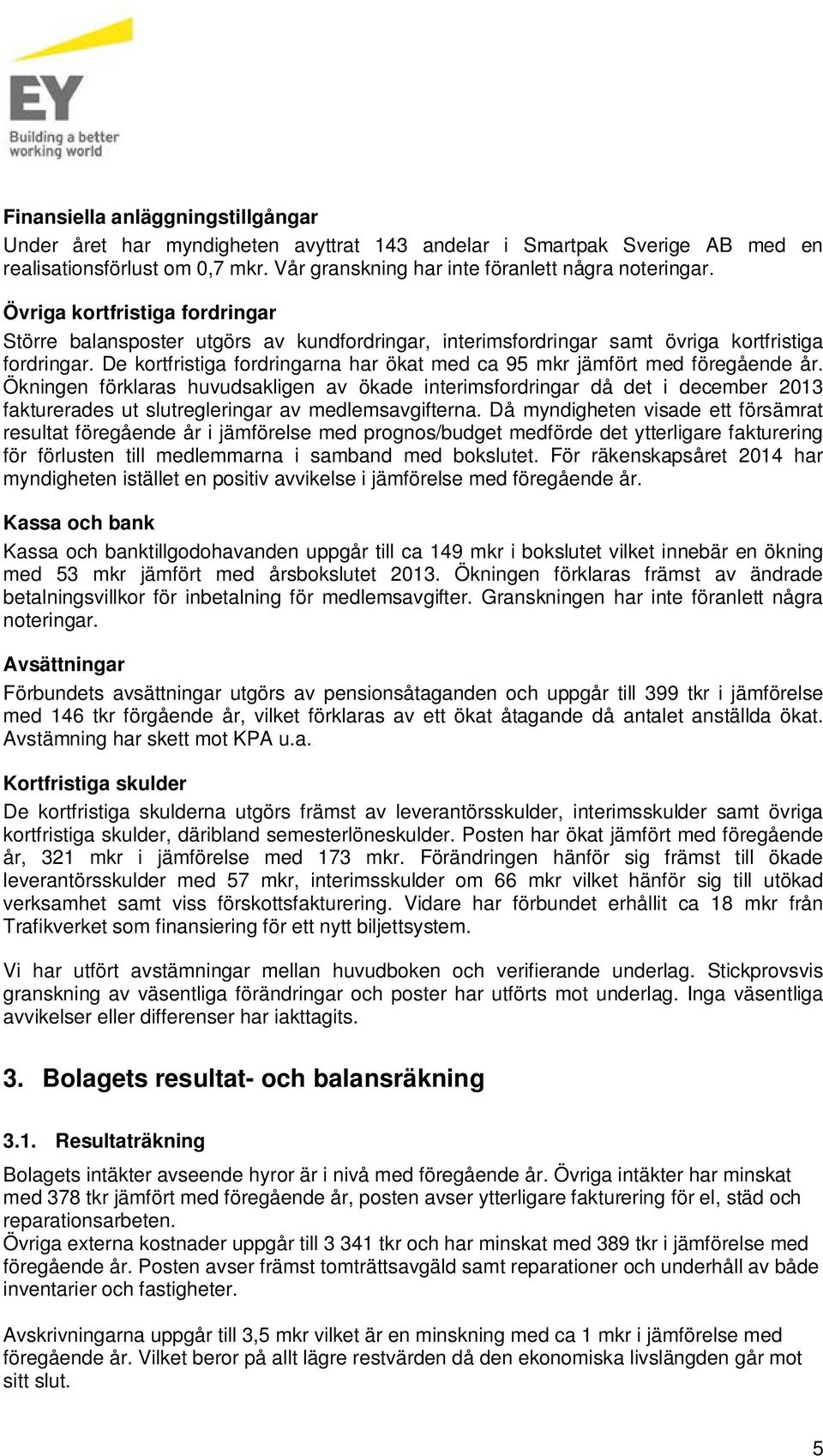 De kortfristiga fordringarna har ökat med ca 95 mkr jämfört med föregående år.