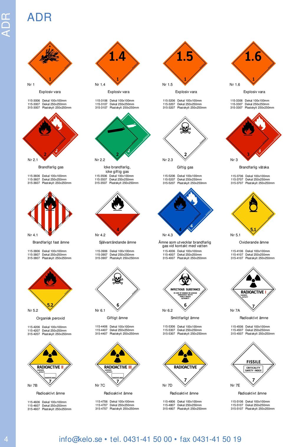 3 Nr 3 115-3606 115-3607 315-3607 Brandfarlig gas Icke brandfarlig, icke giftig gas 115-3506 115-3507 315-3507 Giftig gas 115-5206 115-5207 315-5207 115-3706 115-3707 315-3707 Brandfarlig vätska Nr 4.