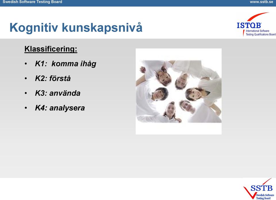 komma ihåg K2: förstå