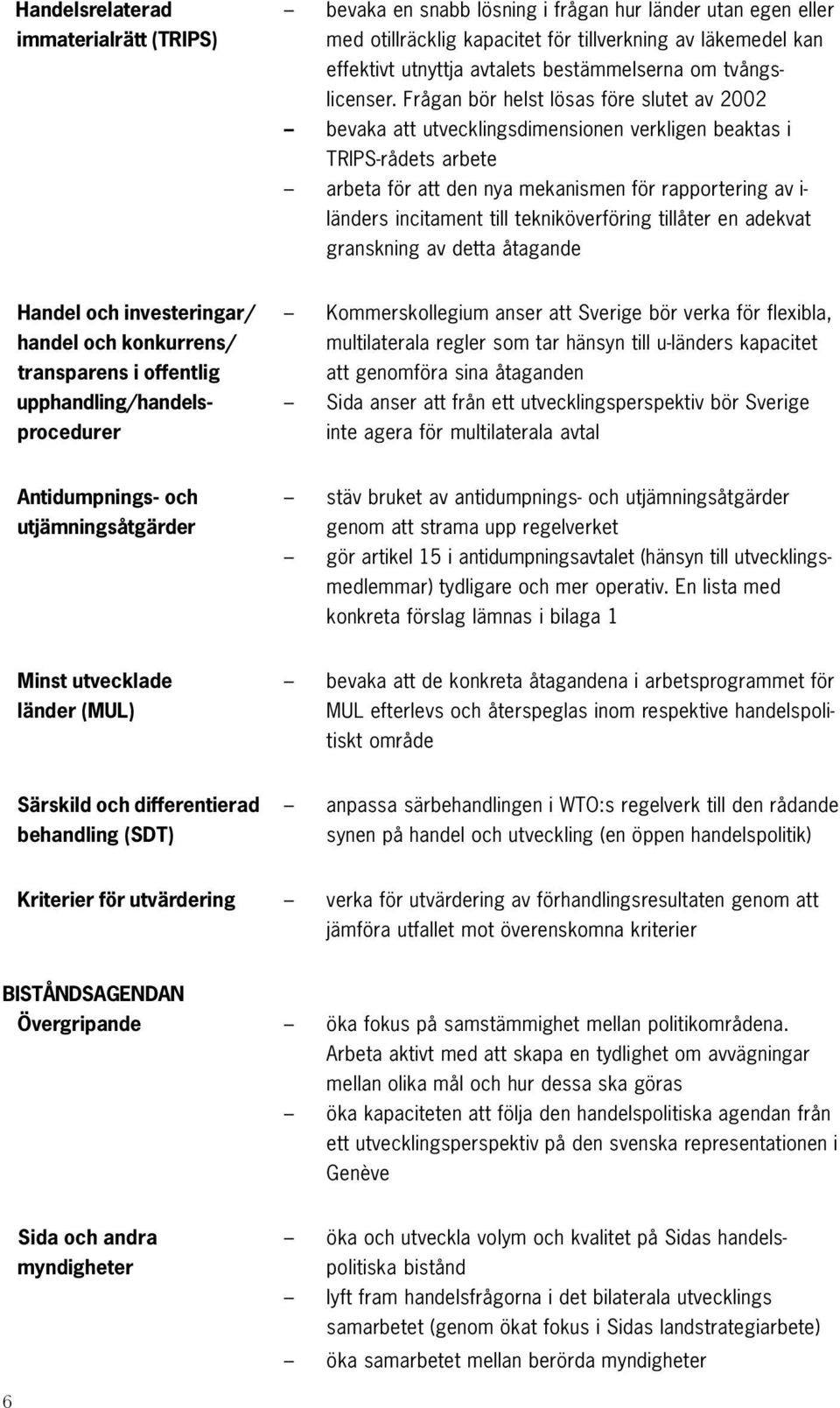 Frågan bör helst lösas före slutet av 2002 bevaka att utvecklingsdimensionen verkligen beaktas i TRIPS-rådets arbete arbeta för att den nya mekanismen för rapportering av i- länders incitament till